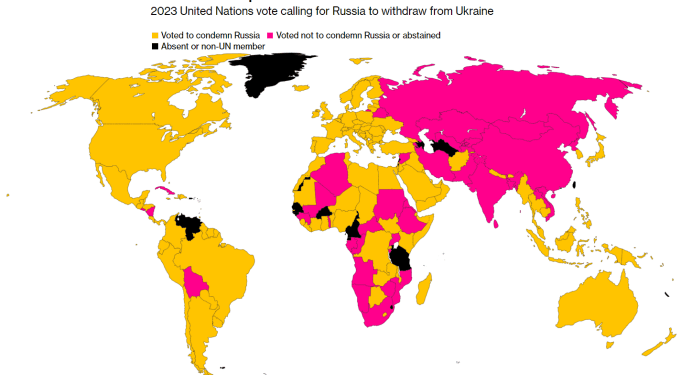 How Geopolitics is Driving Economic Decisions