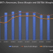 Liberty Energy’s Perspective in Q2: KEY Takeaways
