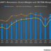 ProPetro’s Perspective in Q2: KEY Takeaways