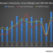 STEP Energy’s Perspective in Q2: KEY Takeaways
