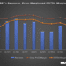 Liberty Energy’s Perspective in Q3: KEY Takeaways