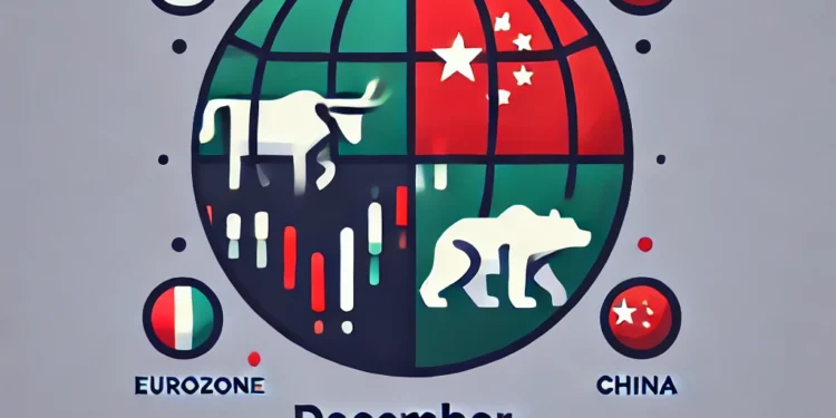 Market Sentiment Tracker: Germany in trouble, Resilience in China, U.S. economy still strong