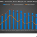 NINE Energy’s Perspective in Q3: KEY Takeaways