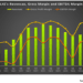 KLX Energy Services’ Perspective in Q3: KEY Takeaways