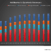Halliburton: Q4 TAKE THREE