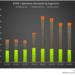 Patterson-UTI Energy: Q4 TAKE THREE