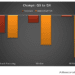 ProPetro Holding: Q4 TAKE THREE