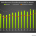 Baker Hughes’s Perspective in Q4: KEY Takeaways