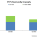STEP Energy Services: Q4 TAKE THREE