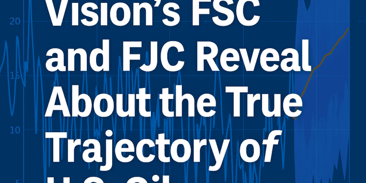 Monday Macro View: What FSC and FJC Reveal About the True Trajectory of U.S. Oil Production- ENTERPRISE SUBSCRIBERS