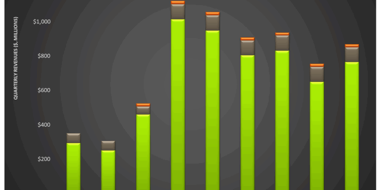 Patterson-UTI Energy: Q1 TAKE THREE
