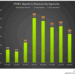 Patterson-UTI Energy: Q1 TAKE THREE