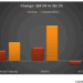 ProPetro Holding: Q1 TAKE THREE