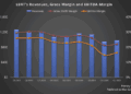Liberty Energy’s Perspective in Q1: KEY Takeaways