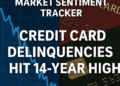 Market Sentiment Tracker: Credit Card Delinquencies Hit 14-Year High
