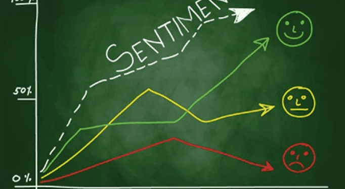Navigating Current Economic Tides: An Overview of Market Sentiment