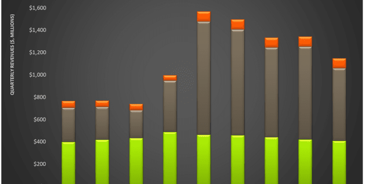 Patterson-UTI Energy: Q4 TAKE THREE