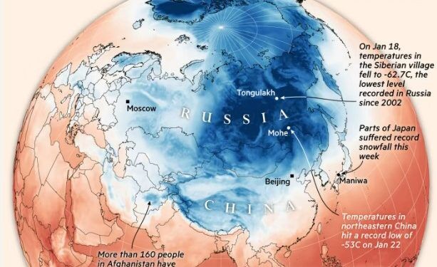 Shifting Oil Flows, Changing Weather Patterns