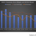 ProFrac Holding’s Perspective in Q4: KEY Takeaways