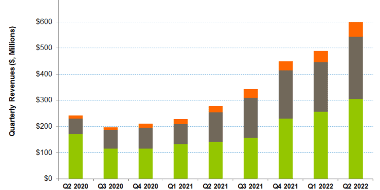 Patterson-UTI Energy Part 1: Rig Upgrade Enhances Values