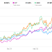 Patterson-UTI Energy Part 2: Estimates And Relative Valuation