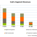 Schlumberger Part 1: International Activities And Clean Energy Will Chart The Way Forward  