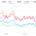 Precision Drilling Corporation Part 2: Estimates And Relative Valuations