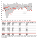 Primary Vision Insights – Enterprise Subscribers