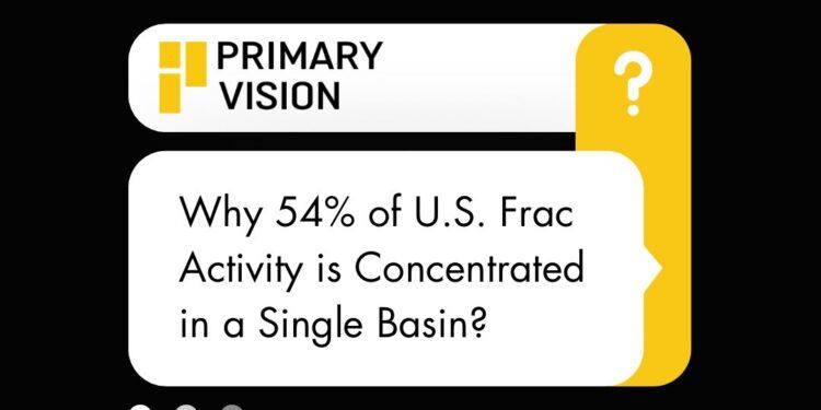 Monday Macro View: Permian Power: Why 54% of U.S. Frac Activity is Concentrated in a Single Basin! – ENTERPRISE SUBSCRIBERS