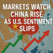Market Sentiment Tracker: Markets Watch China Rise as U.S. Sentiment Slips