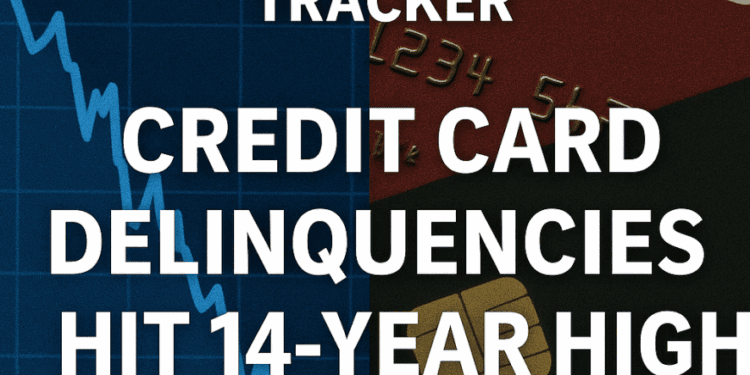 Market Sentiment Tracker: Credit Card Delinquencies Hit 14-Year High