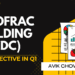 ProFrac Holding’s Perspective in Q1: KEY Takeaways