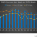 ProPetro’s Perspective in Q1: KEY Takeaways