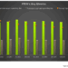 Patterson UTI’s Perspective in Q1: KEY Takeaways