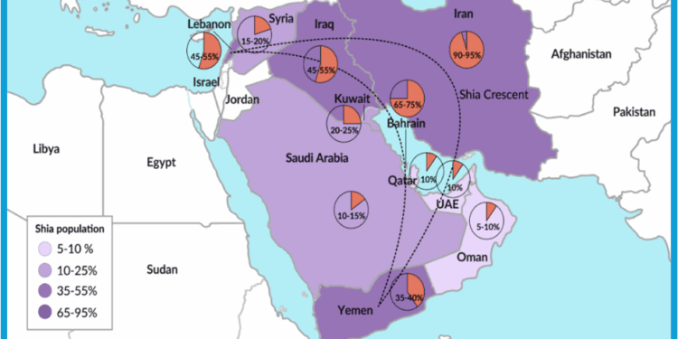 How does the current Middle East Situation play out?