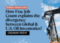 Monday Macro View: How does Frac Job Count explains the divergence in global and U.S. inventories?