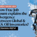 Monday Macro View: How does Frac Job Count explain the divergence between global and U.S. inventories?